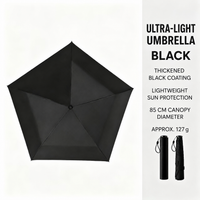 PocketShade Ultra-Light Mini Umbrella