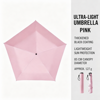 PocketShade Ultra-Light Mini Umbrella