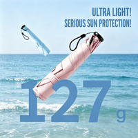 PocketShade Ultra-Light Mini Umbrella