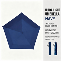 PocketShade Ultra-Light Mini Umbrella
