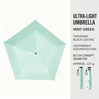PocketShade Ultra-Light Mini Umbrella