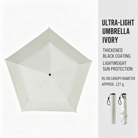 PocketShade Ultra-Light Mini Umbrella
