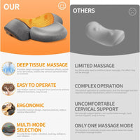 RESTORE 3-in-1 Heated Neck Massager Pillow