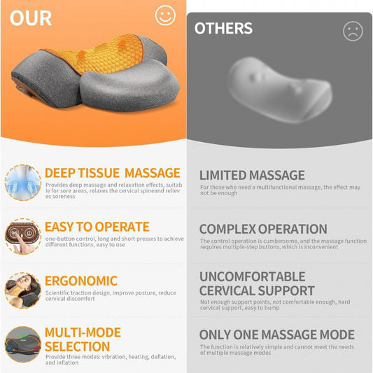 RESTORE 3-in-1 Heated Neck Massager Pillow