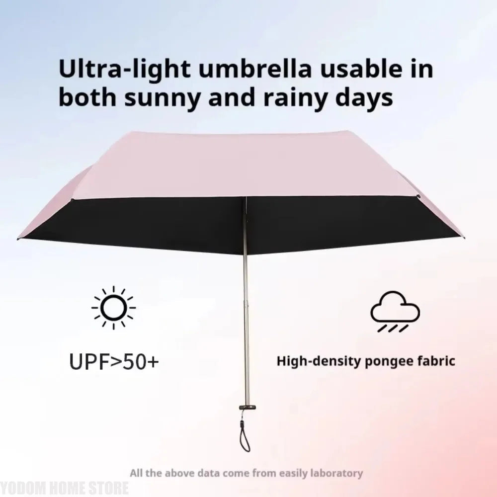 PocketShade Ultra-Light Mini Umbrella