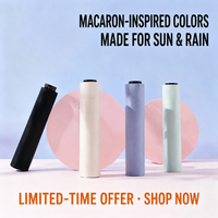 PocketShade Ultra-Light Mini Umbrella